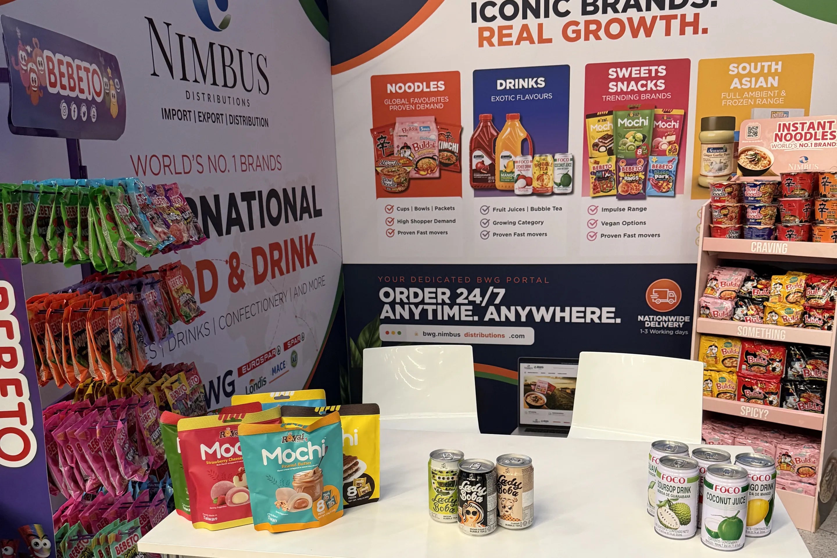 BWG Trading, Category & Innovation Showcase 2026 | Nimbus